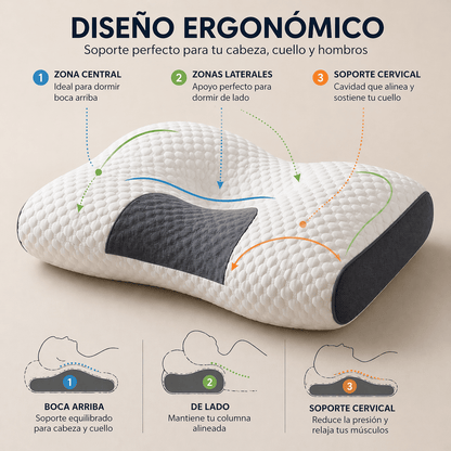 Almohada Cervical Pro™